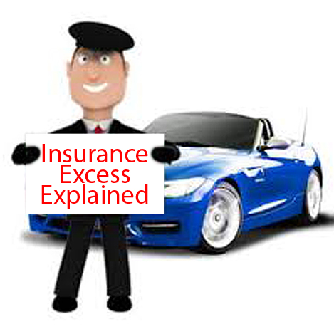Insurance Excess Explained - Convenient online car insurance quote here
